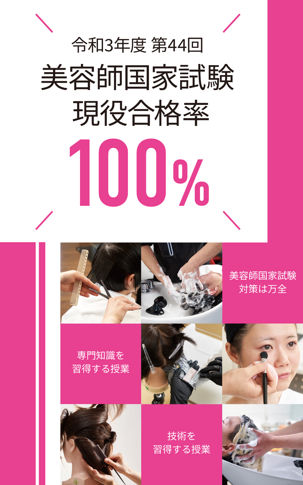 合格率100％