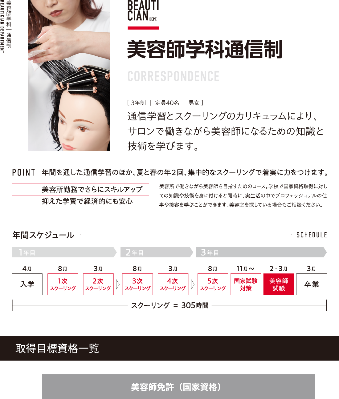 美容師学科通信制