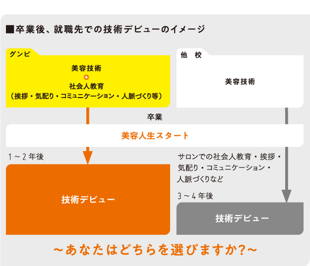 学校案内
